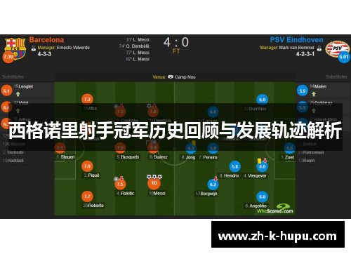西格诺里射手冠军历史回顾与发展轨迹解析