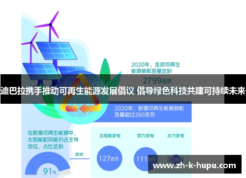 迪巴拉携手推动可再生能源发展倡议 倡导绿色科技共建可持续未来