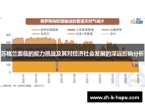 苏格兰面临的能力挑战及其对经济社会发展的深远影响分析 苏格兰面临的能力挑战及其对经济社会发展的深远影响分析