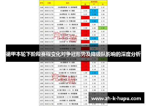 德甲本轮下阶段赛程变化对争冠形势及降级队影响的深度分析