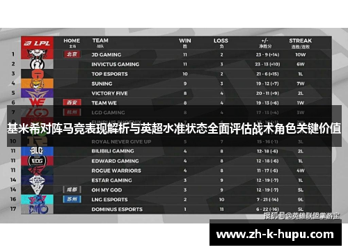 基米希对阵马竞表现解析与英超水准状态全面评估战术角色关键价值