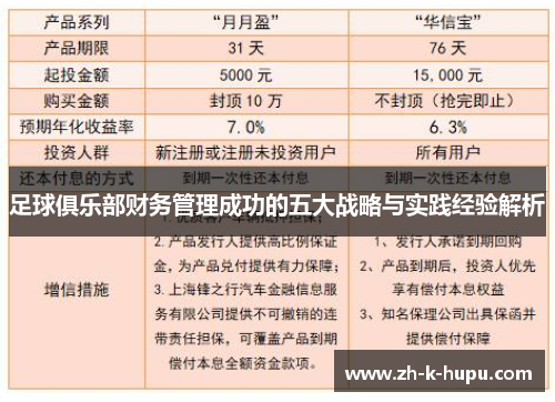 足球俱乐部财务管理成功的五大战略与实践经验解析