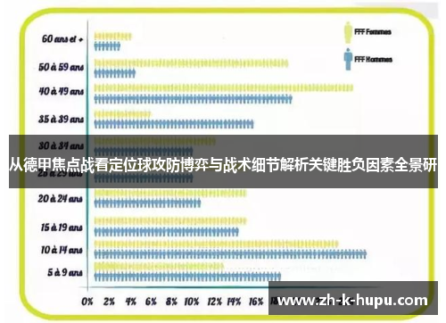 从德甲焦点战看定位球攻防博弈与战术细节解析关键胜负因素全景研