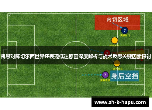 凯恩对阵切尔西世界杯表现低迷原因深度解析与战术反思关键因素探讨