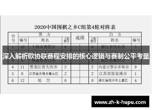 深入解析欧协联赛程安排的核心逻辑与赛制公平考量 深入解析欧协联赛程安排的核心逻辑与赛制公平考量